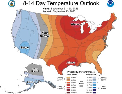 A look at summer weather and beyond in Columbia and Willamette valleys