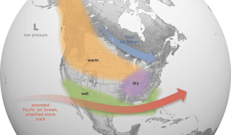 Typical El Niño conditions.