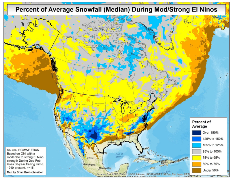 Recent El Niño average snowfall.
