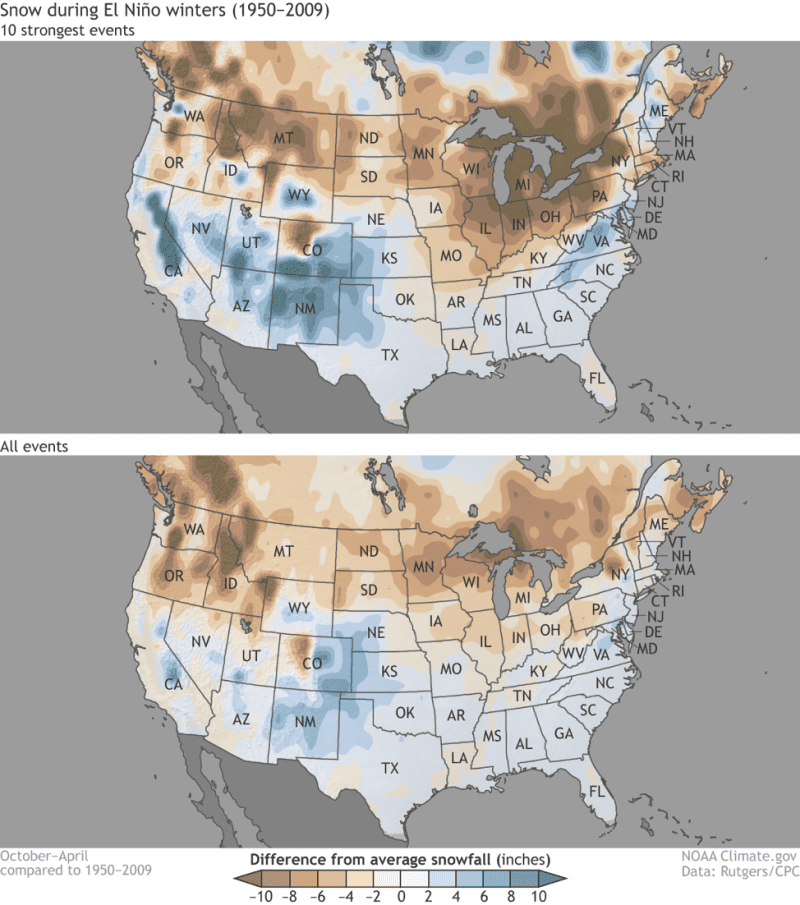 Snow during El Niño winters 1950-2009.