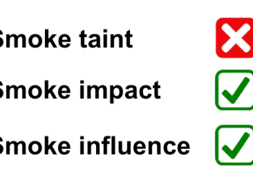 Let’s stop calling it ‘smoke taint’